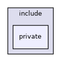 private