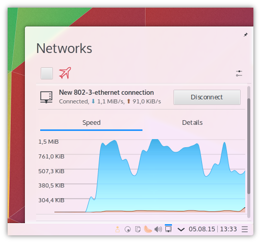 Network Graphs