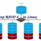 在 Linux 下使用 RAID（五）：安装 RAID 6（条带化双分布式奇偶校验）