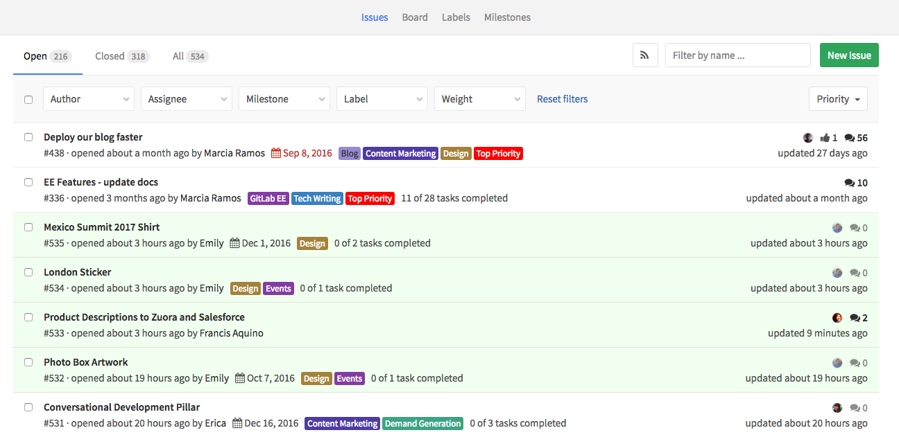 issue tracker - view list