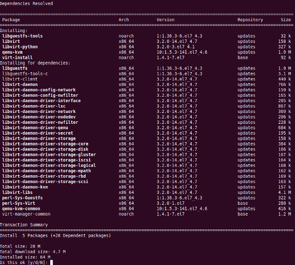 How to install KVM on CentOS 7 RHEL 7 Headless Server