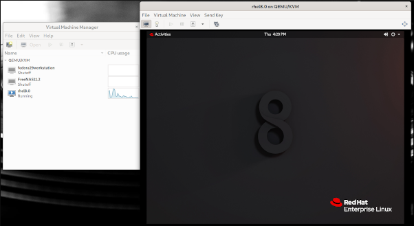 Red Hat Enterprise Linux 8 running in VMM
