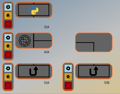 Grid 1: Split execution path